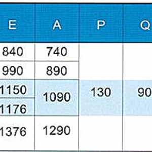 摩擦下調心托輥組